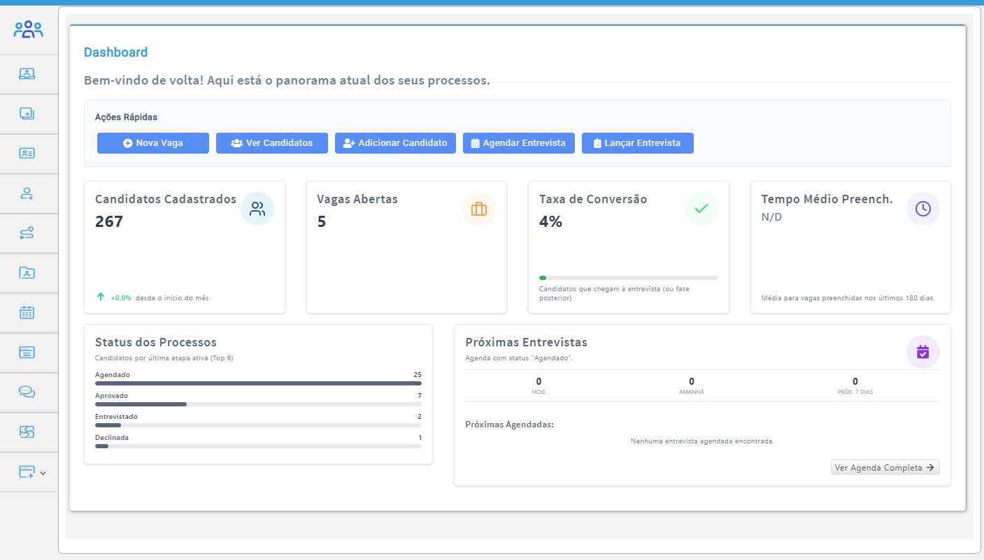 Recrutamento e Seleção