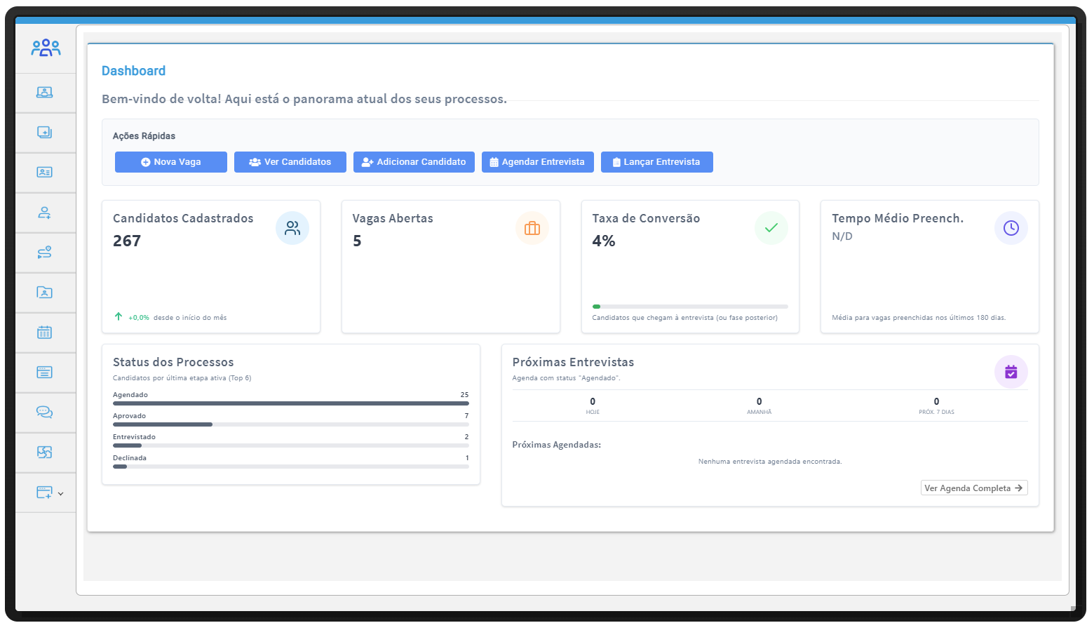 Painel do recrutador no módulo de Recrutamento e Seleção